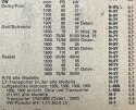 VW Zündkerze Champion L-88A
